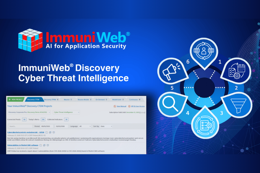Immuniweb Output ImmuniWeb Launches a Cyber Threat Intelligence (CTI) Service | LOGON ...